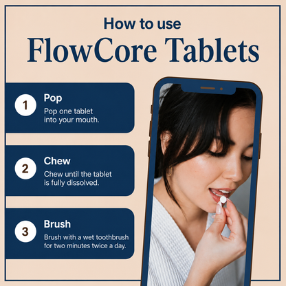 FlowCore Toothpaste Tablets